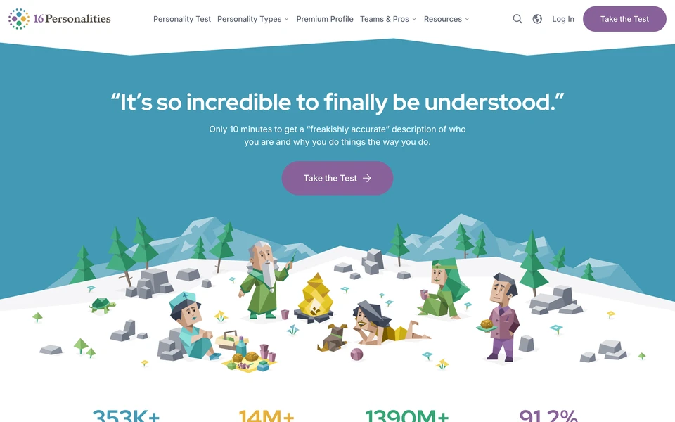 Screenshot of 16Personalities.com